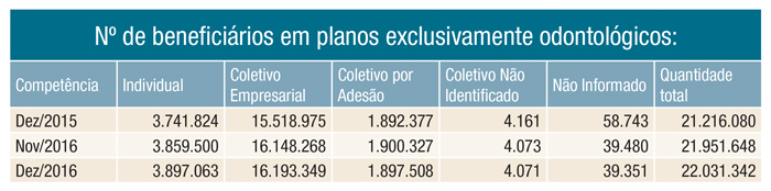 imagem ans 23012017 2