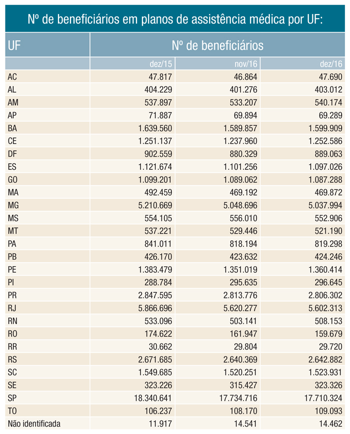 imagem ans 23012017 3