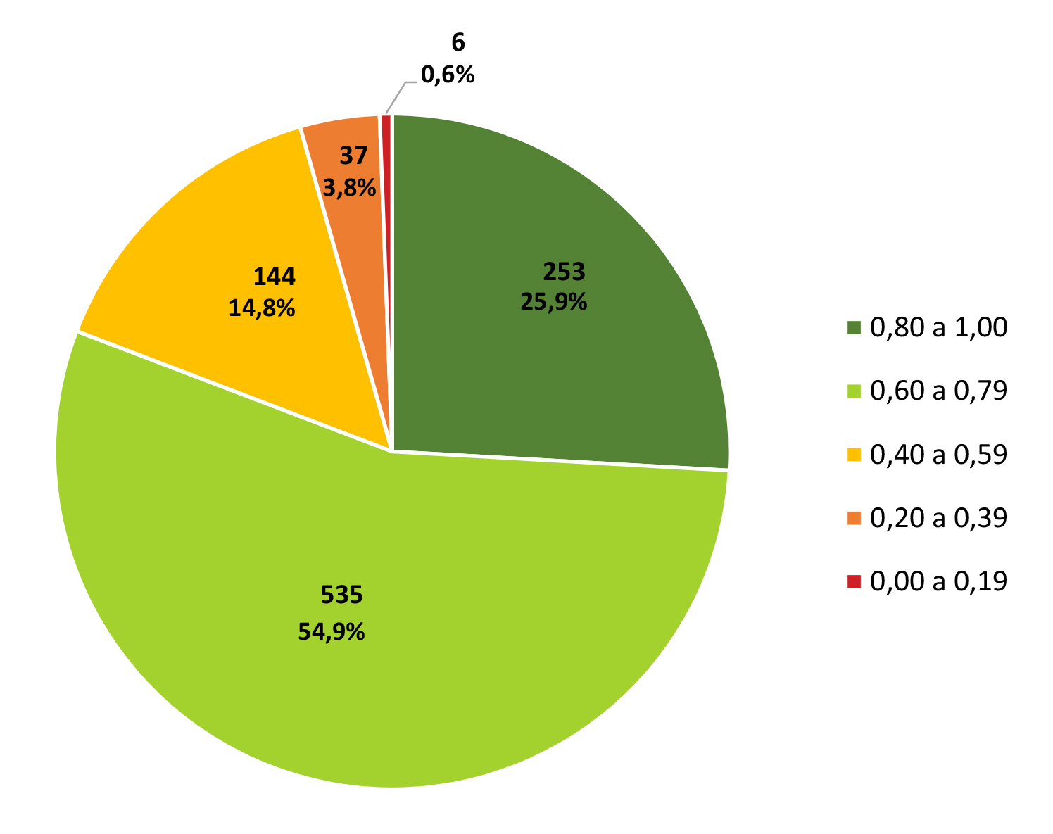 imagem ans 23092016 1