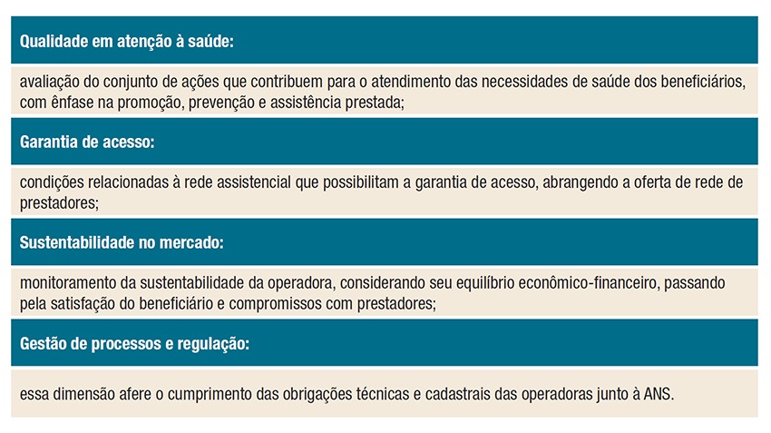 imagem ans 23092016 2