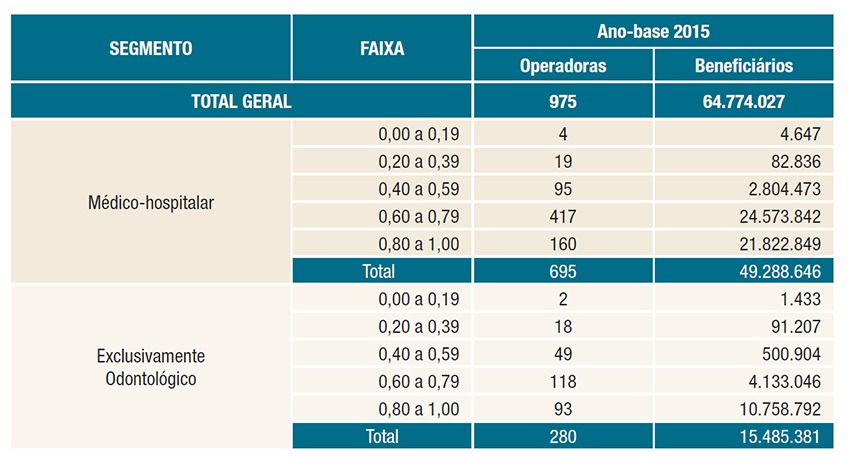 imagem ans 23092016 3