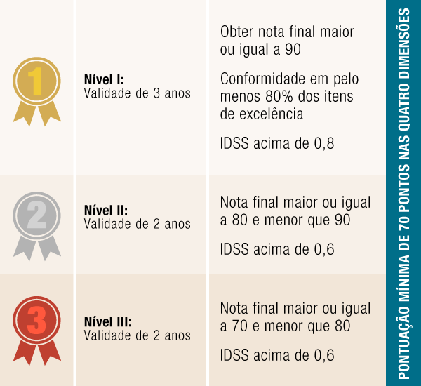 imagem ans 25032020 1