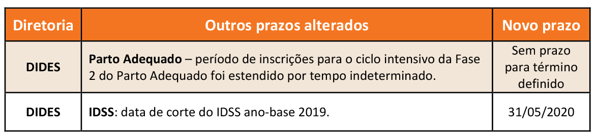 imagem ans 25032020 5