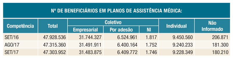 imagem ans 25102017 1