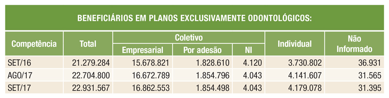 imagem ans 25102017 2