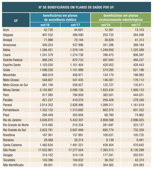 imagem ans 25102017 3