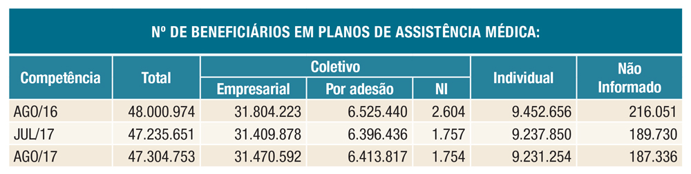 imagem ans 26092017 1