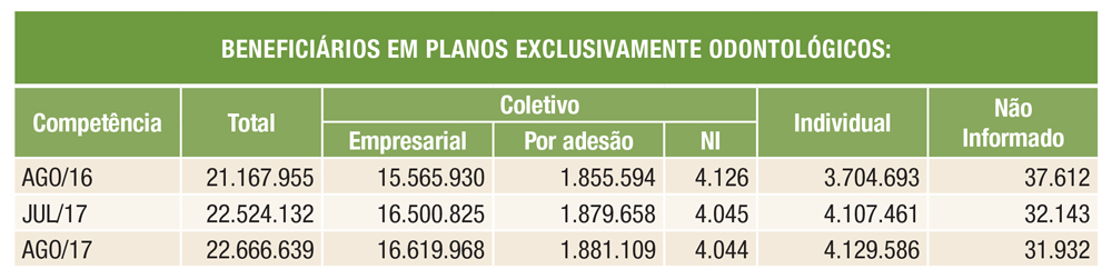 imagem ans 26092017 2