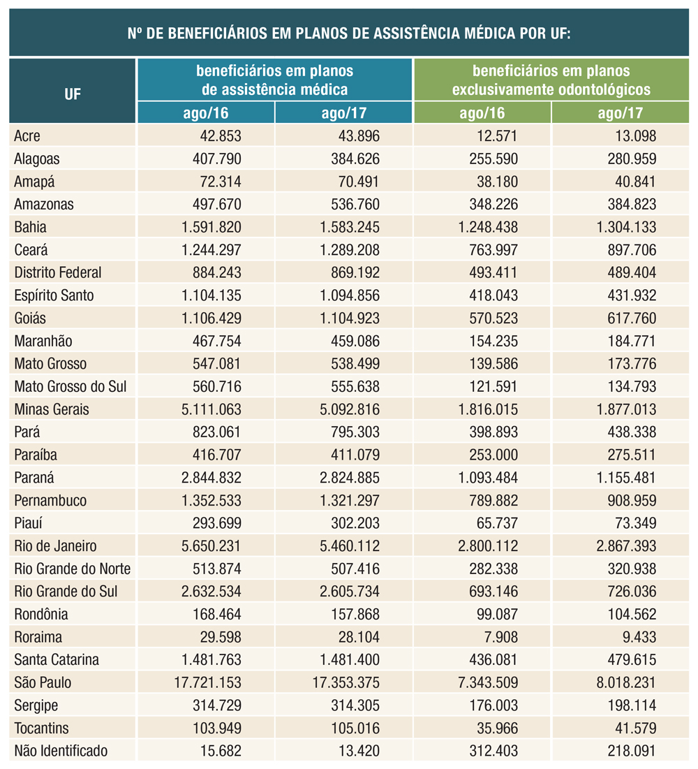 imagem ans 26092017 3