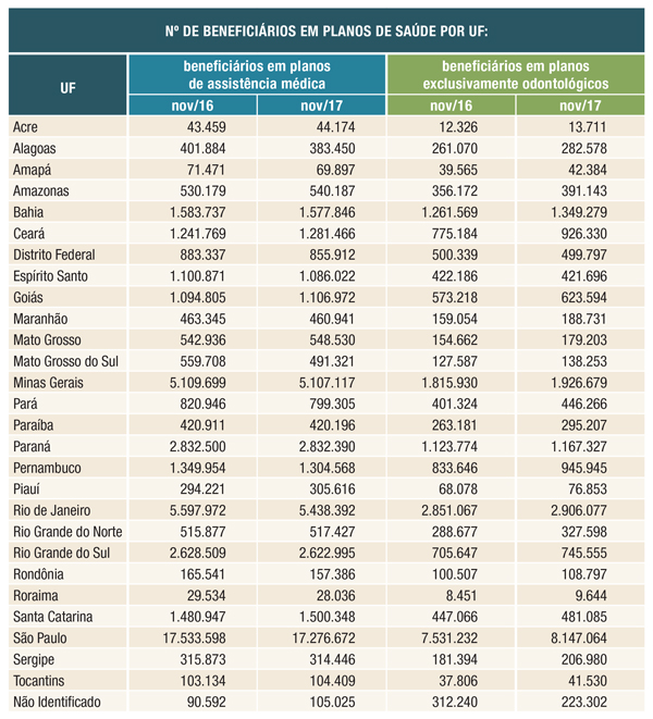 imagem ans 26122017 3