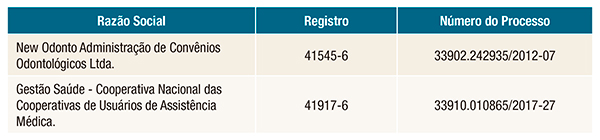 imagem ans 27052019 3