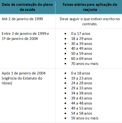 imagem ans 28082020