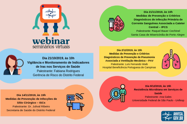 imagem anvisa 18102019