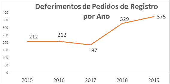 imagem anvisa 23122019 1