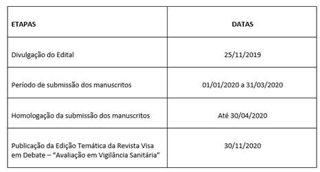 imagem anvisa 27112019