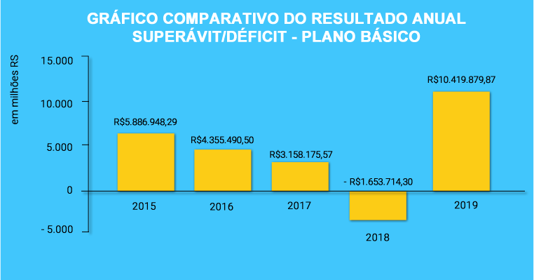 imagem bases 05022020