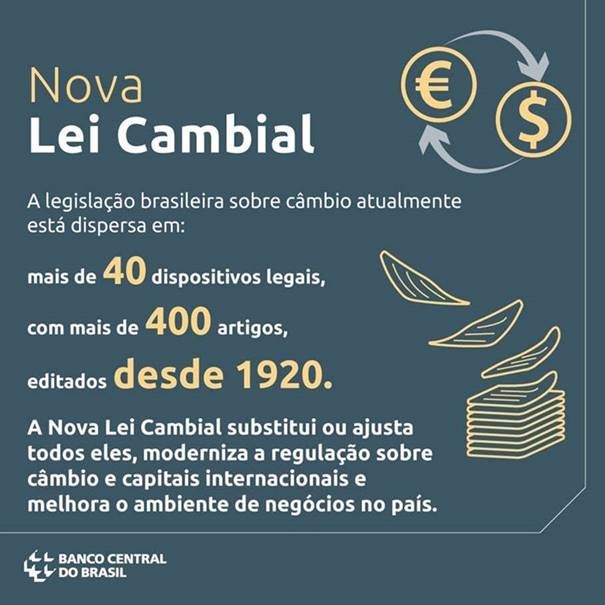 imagem bcb 07102019 2