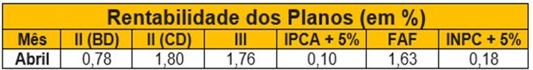 imagem brf 05062020 1