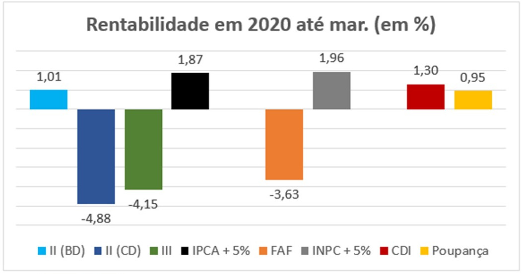 imagem brf 05062020 2