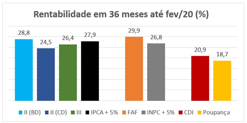 imagem brf 05062020 3