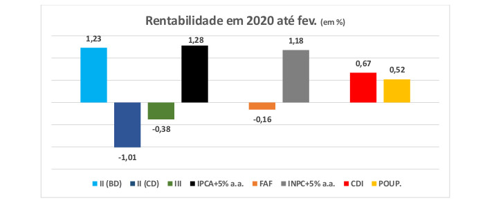 imagem brf 27032020 1