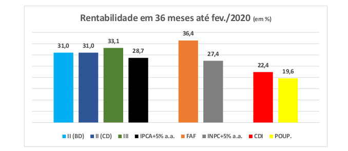imagem brf 27032020 2