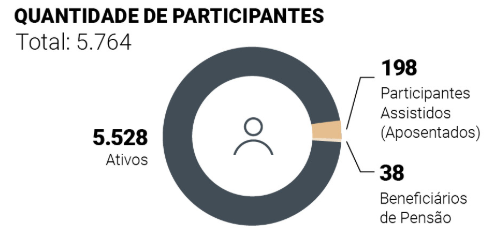 imagem capef 04042019