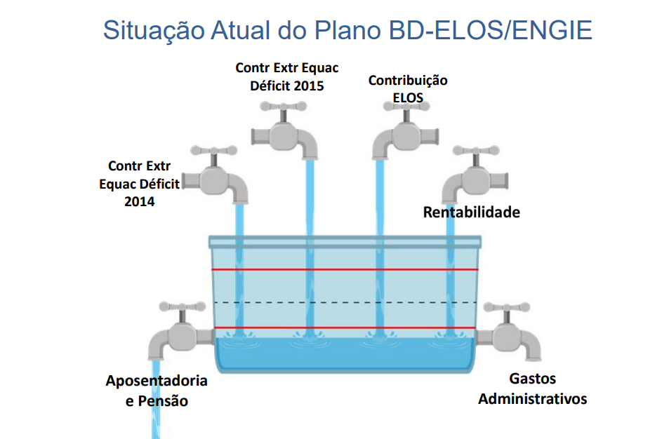imagem celos 20112019 1