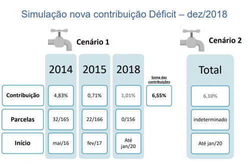 imagem celos 20112019 2