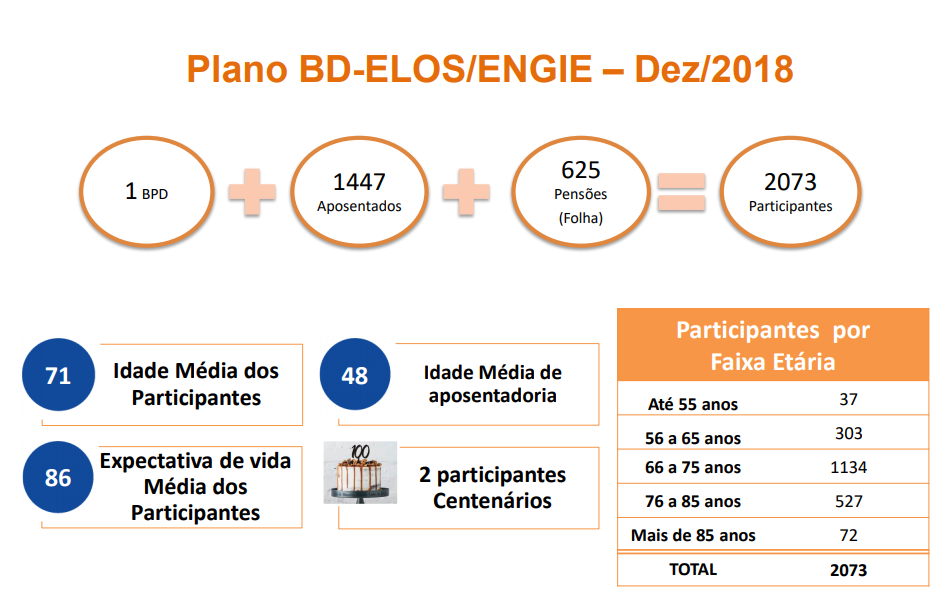 imagem celos 20112019 3