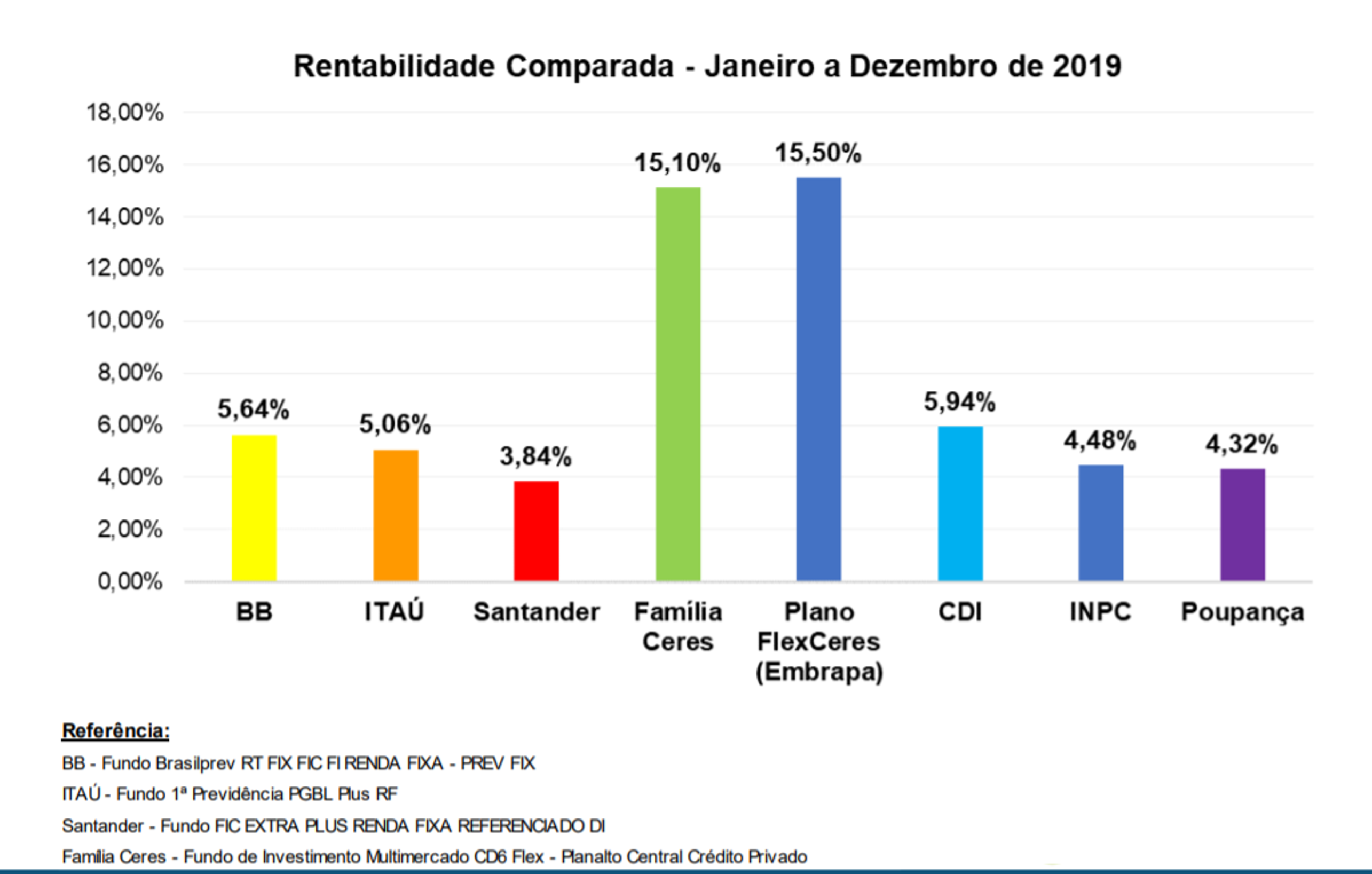 imagem ceres 06052020