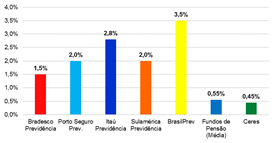 imagem ceres 08052017 2