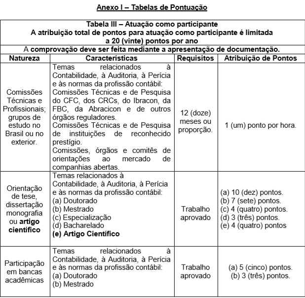 imagem cfc 25072019 1