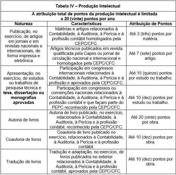 imagem cfc 25072019 2