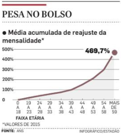 imagem cnseg 02022018