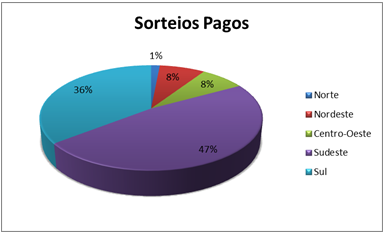 imagem cnseg 05122017 2