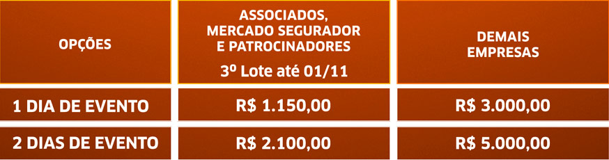 imagem cnseg 07102019 2