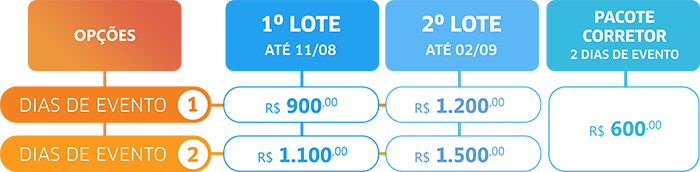 imagem cnseg 08082019