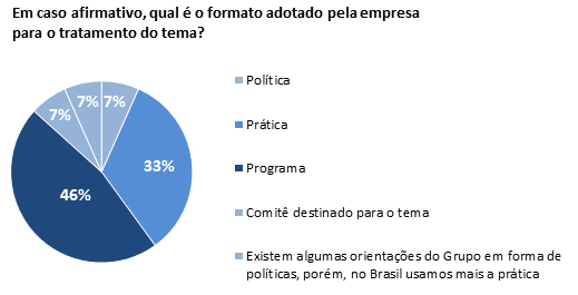 imagem cnseg 11052017 2