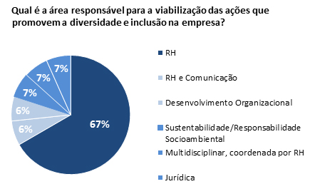 imagem cnseg 11052017 3