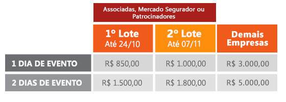 imagem cnseg 11102018