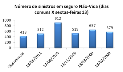 imagem cnseg 13012017