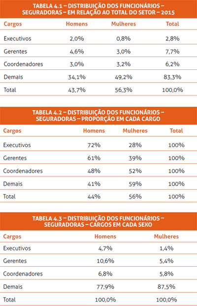 imagem cnseg 13122016