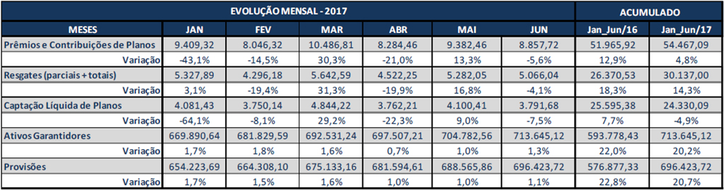 imagem cnseg 14082017 1