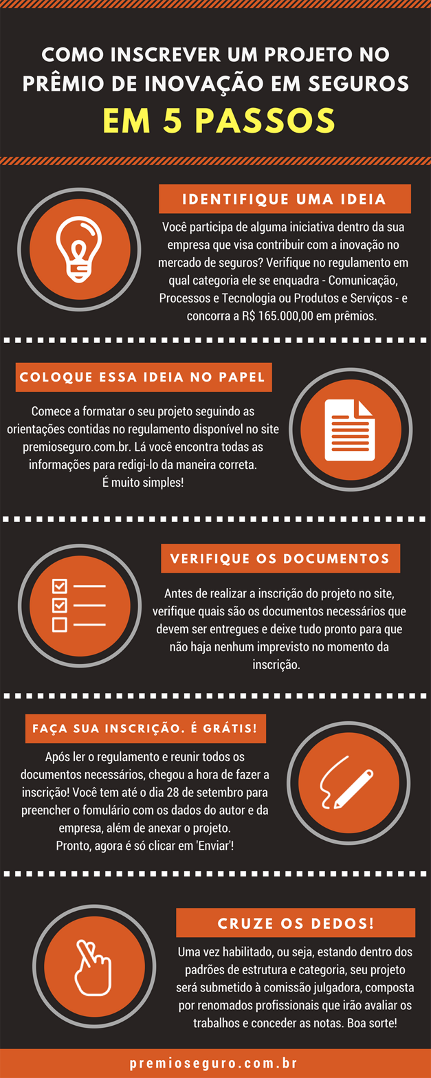 imagem cnseg 16072018