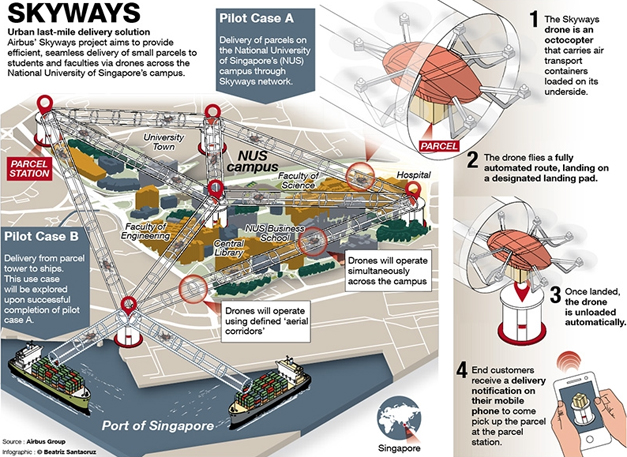 imagem cnseg 17012017