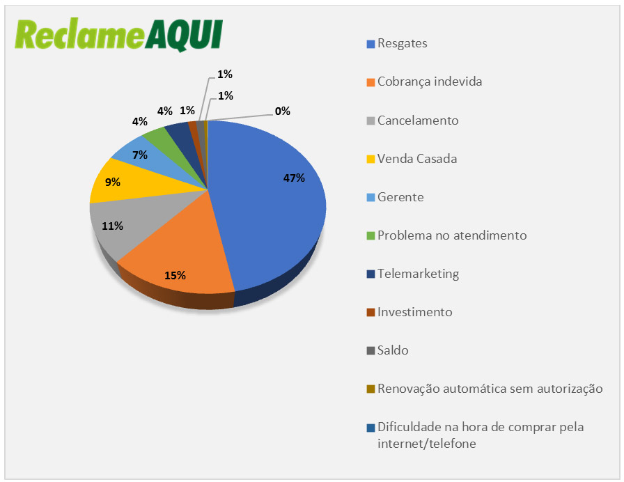 imagem cnseg 20082018 2