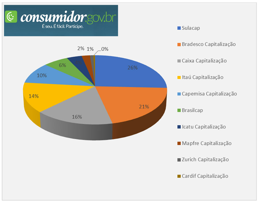 imagem cnseg 20082018 3