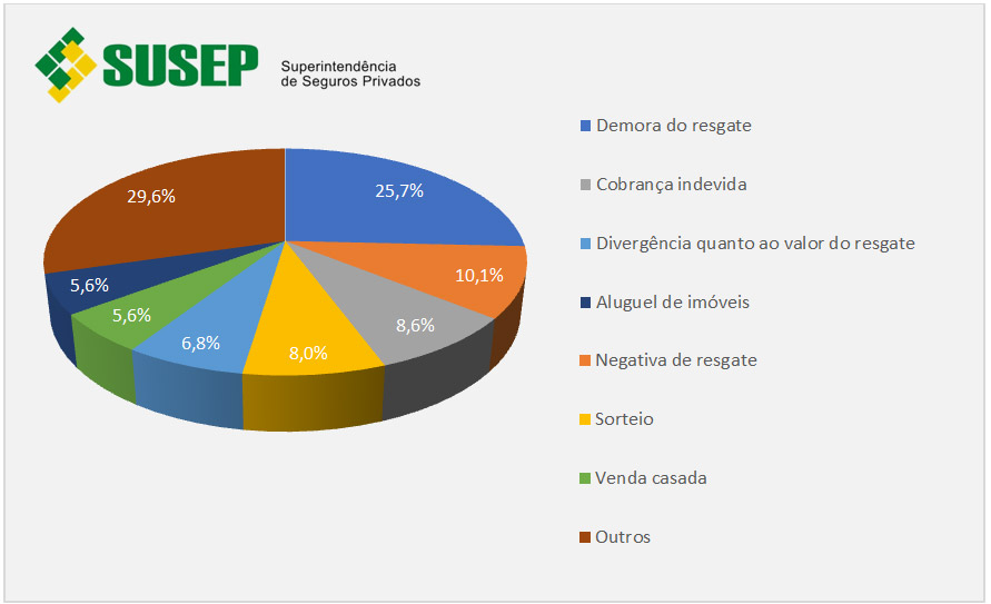 imagem cnseg 20082018 4