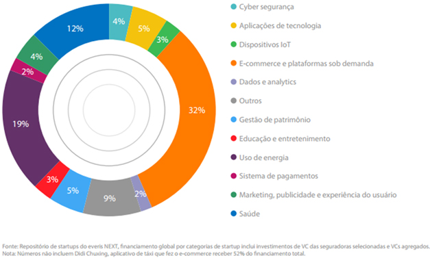 imagem cnseg 20092016